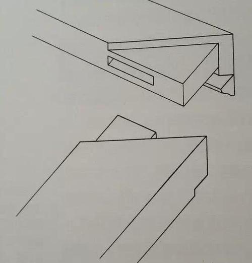 什么是古典家具中的“抹头”，抹头的作用及做法是什么？-4